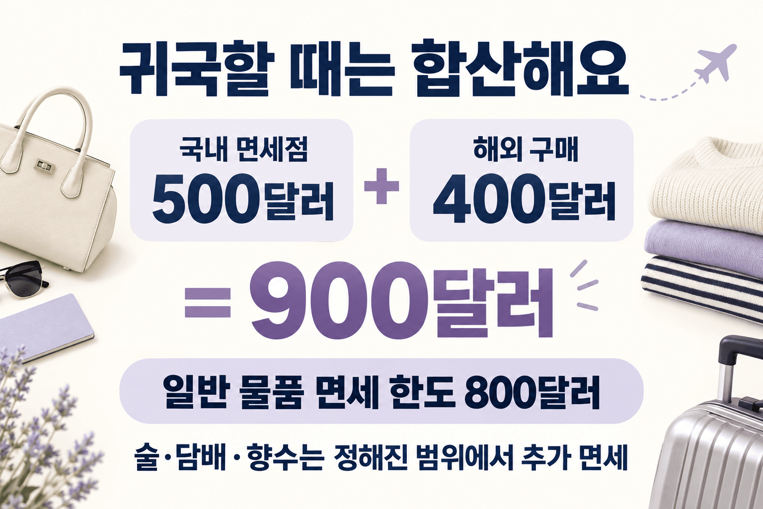 국내 면세점 500달러와 해외 구매 400달러를 합산하는 일반 물품 면세 한도 안내