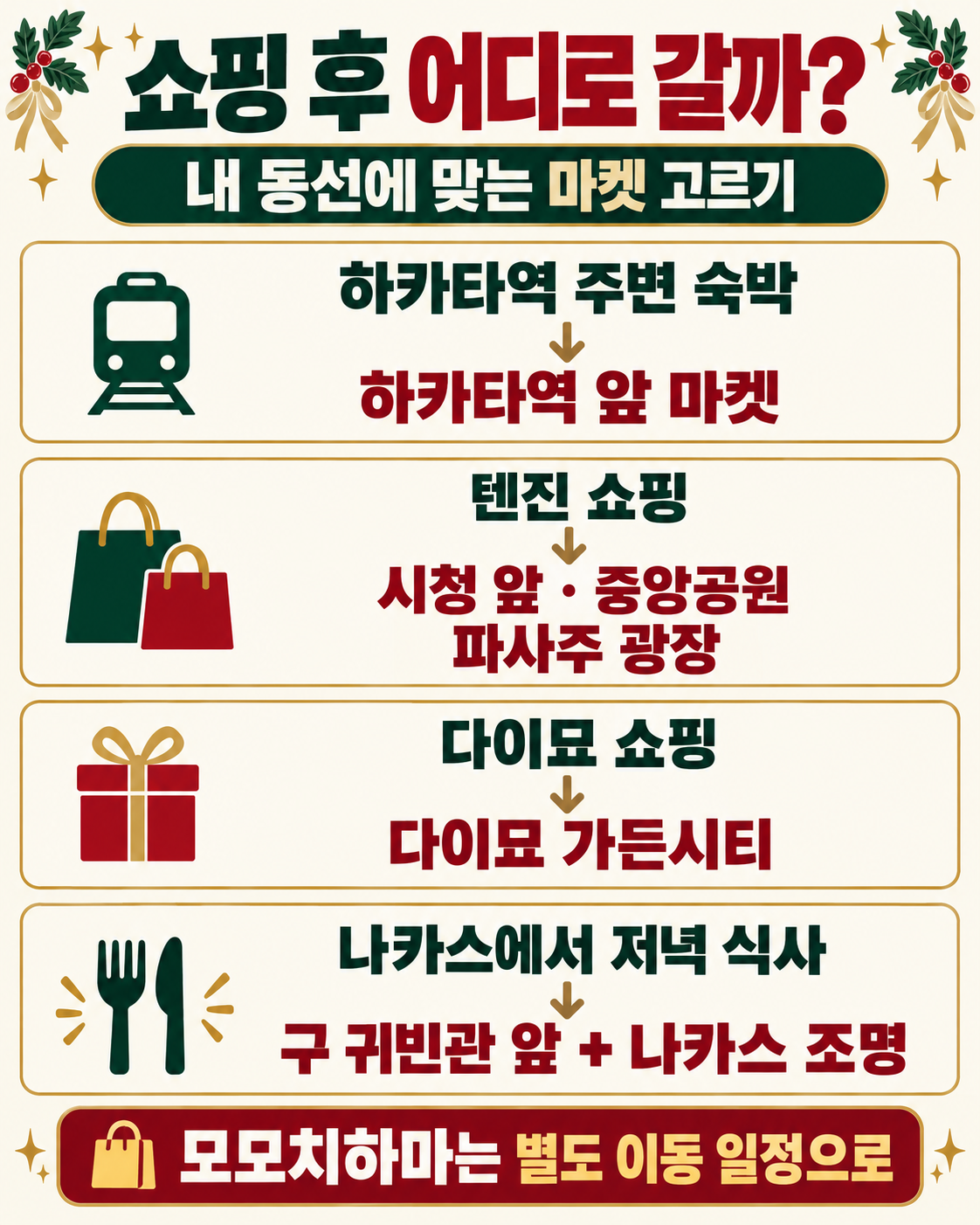 하카타·텐진·다이묘·나카스 동선에 따른 크리스마스마켓 선택 안내