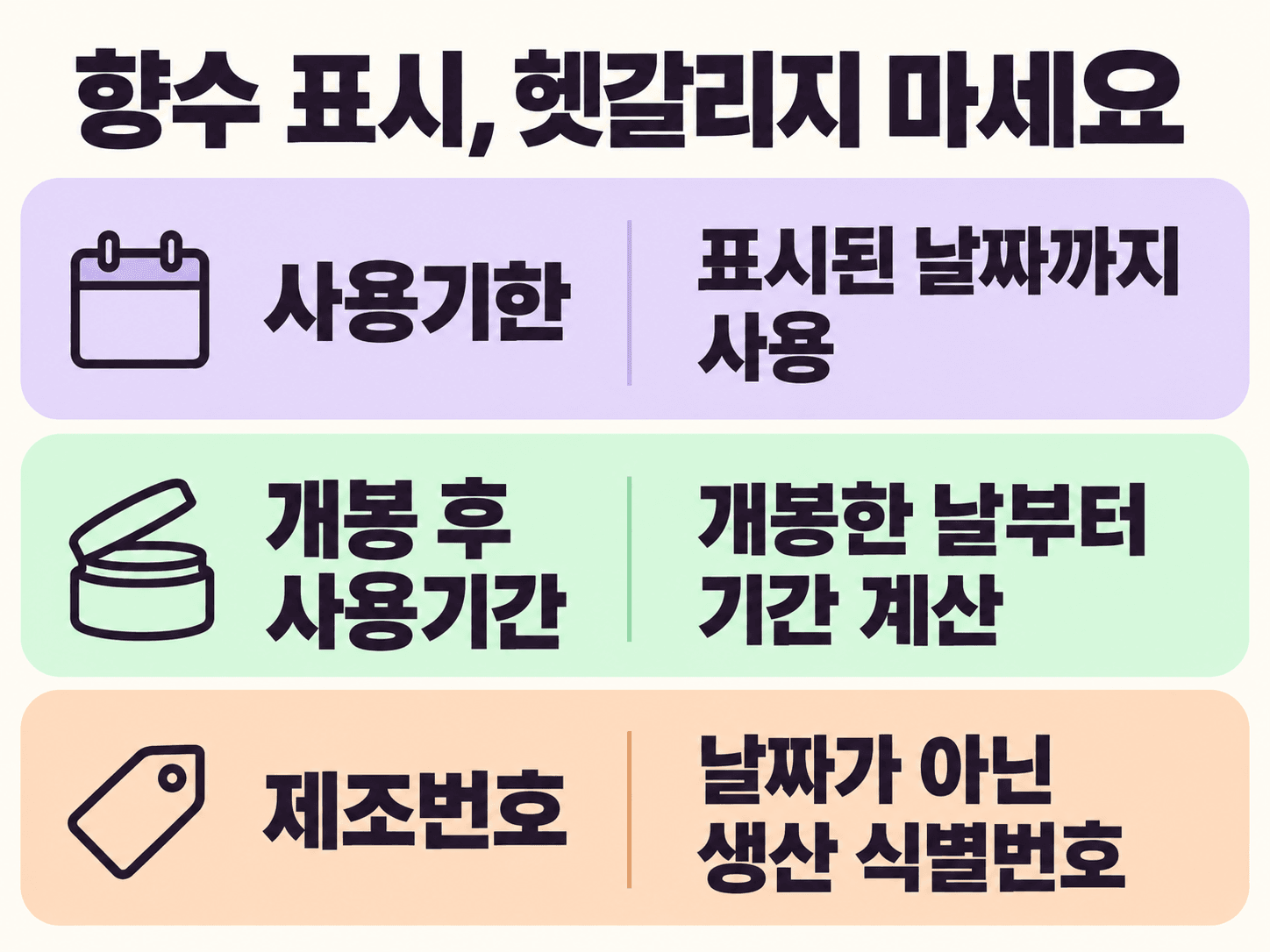 향수 사용기한, 개봉 후 사용기간, 제조번호의 차이